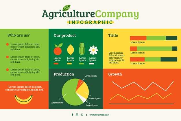 Scope and Implementation of Reciprocal Tariffs on Agricultural Goods