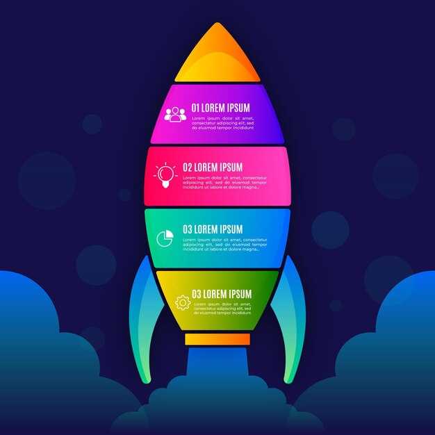 Pillar 3 Assortment Strategy: Exclusive Brands, Range Curation, and Inventory Turn