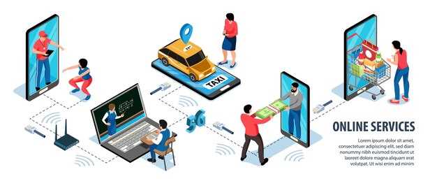 Practical Telematics Optimization and Training for Modern Fleets