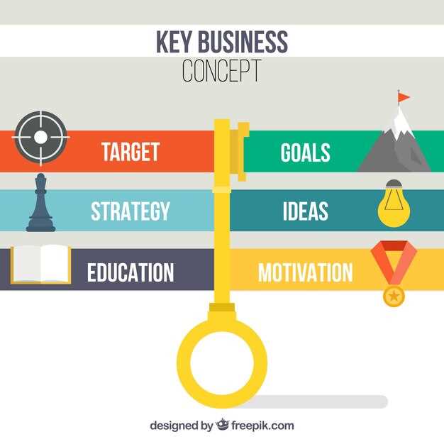 Four Key Practices to Advance Your Risk Management Maturity Level