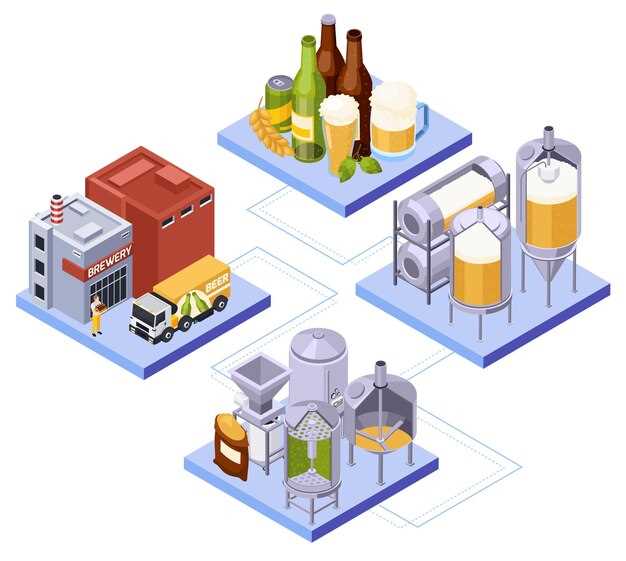 Build buffer stock for priority ingredients and monitor lead times