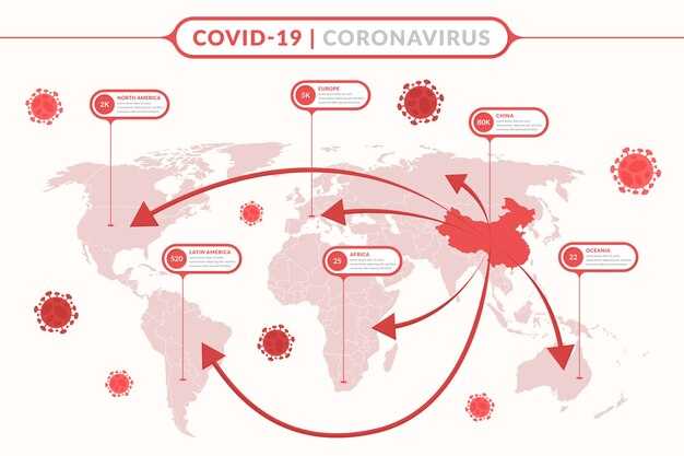 Global Shipping Network Dynamics During the COVID-19 Pandemic's Initial Phases Global Shipping Network Dynamics During the COVID-19 Pandemic's Initial Phases