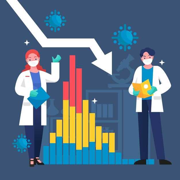 Healthcare SCM Market Growth Forecast for Stakeholders and Investors