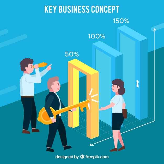 Actionable Automation Roadmap for Growth and Agility