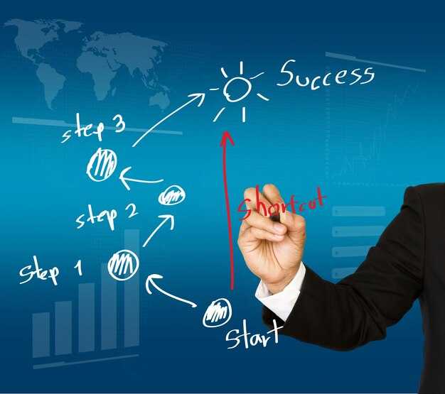 Mastering the Art of Selling to the C-Suite: Proven Strategies for C-Level Success