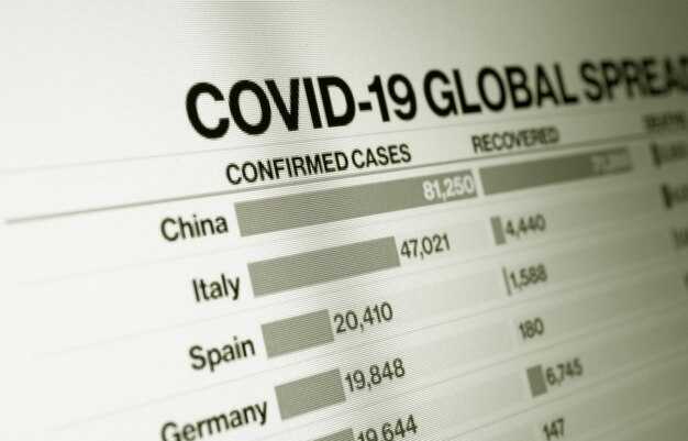 Mid- and Long-Term Demand Forecasting in the COVID-19 Era - Models Mid- and Long-Term Demand Forecasting in the COVID-19 Era: Models