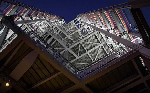 Loss Anatomy: Impairments, Write-Downs, and Restructuring Charges