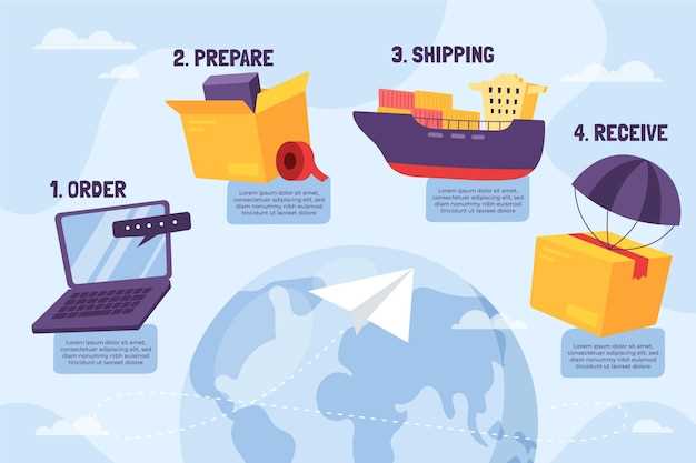 Six Ways Multi-Carrier Shipping Lowers Parcel Delivery Costs