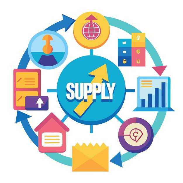 Define Benchmarking Scope and Key Performance Indicators for Your Supply Chain