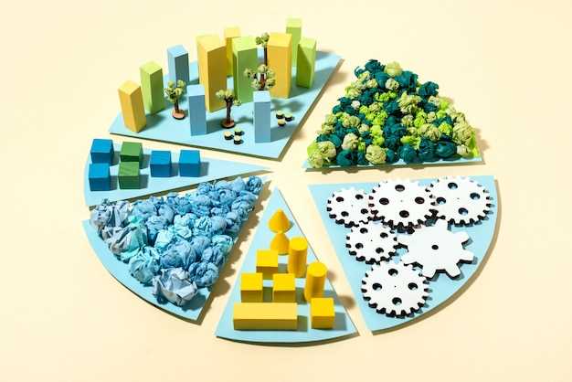 Planet Pillar: Integrate emissions, energy use, and waste reduction into supplier selection and logistics decisions