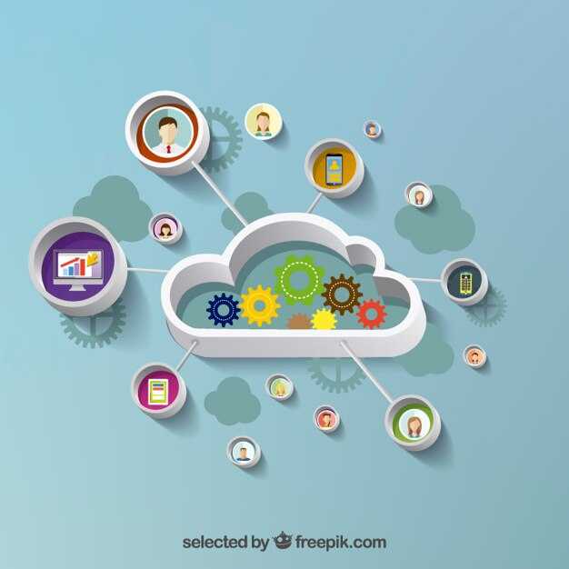 End-to-end supply chain collaboration with Shipwell integration