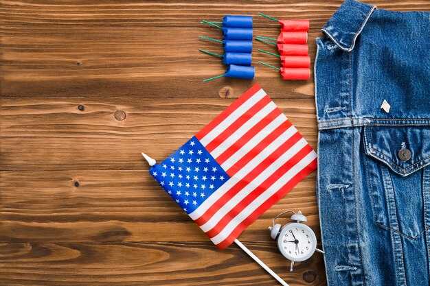 Scope of the levy: which Levi's products would be taxed and how tariffs would be calculated