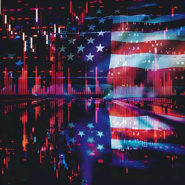 Top industry decliners driving the decline and their price-action patterns