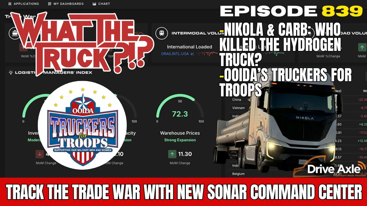 Navigating Current Freight Trends: SONAR insights, Nikola’s Trials, and Logistics Shifts
