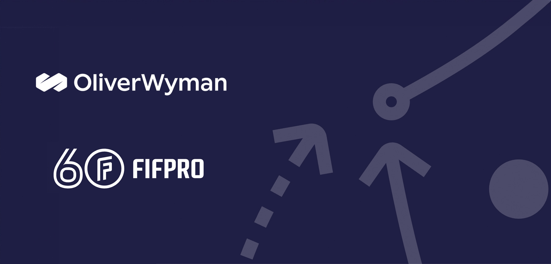 Oliver Wyman Enhances FIFPRO’s Governance Model and Strategic Direction