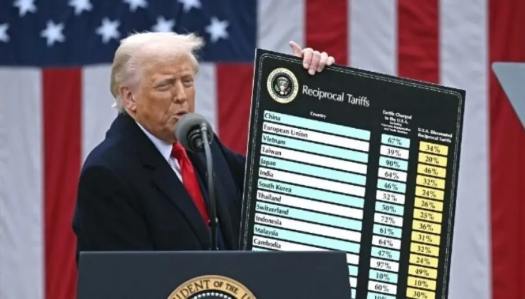 Examining the Effects of Tariffs on International Logistics