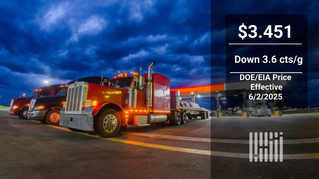 Diesel Prices Drop to Lowest Levels Since September 2021