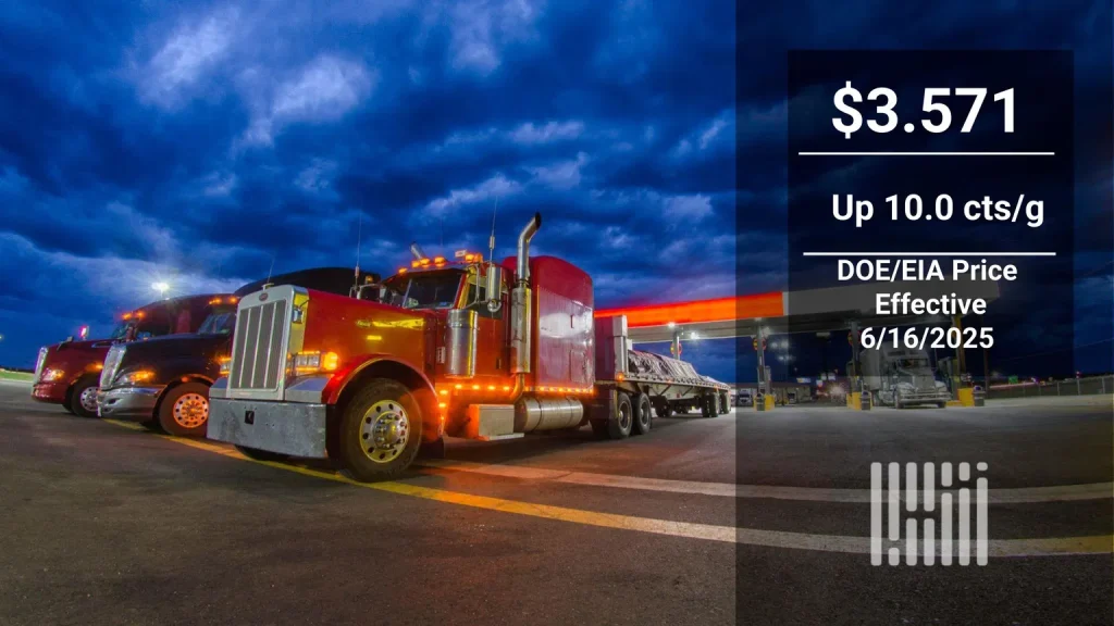 Diesel Prices Surge Amid Global Tensions Affecting Logistics