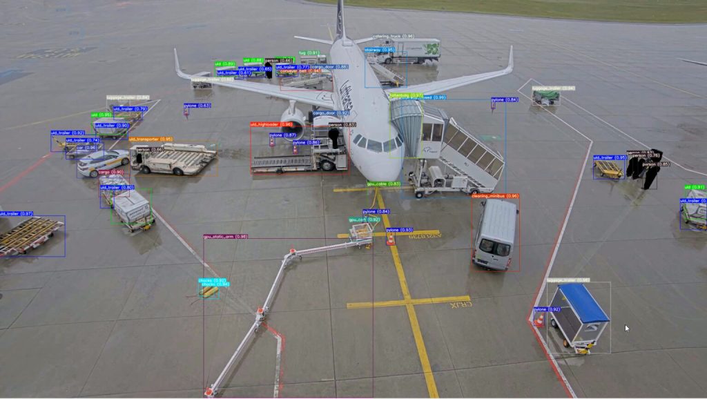Enhancing Aircraft Operations: Innovations from Lufthansa, Fraport, and zeroG at Frankfurt Airport
