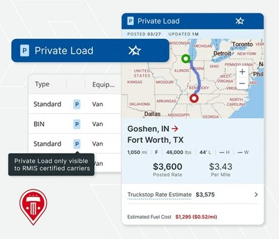 Revolutionizing Freight Matching: The Launch of Private Loads