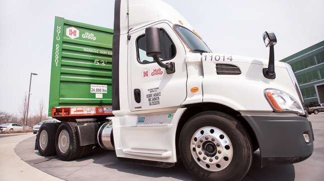 Analyzing Revenue Challenges and Opportunities in Logistics Amid Tariff Changes