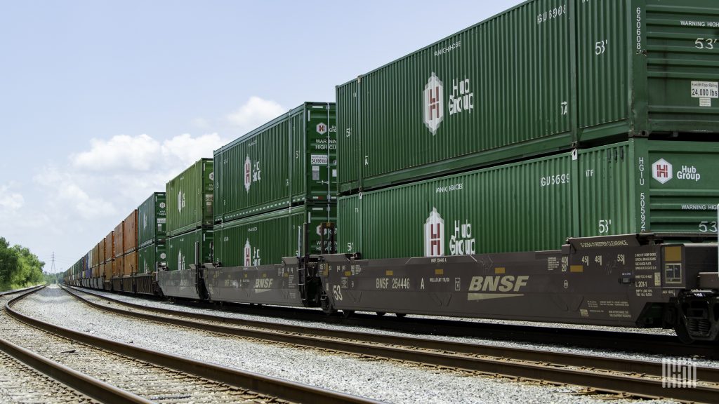 Hub Group’s Support for Developing a Transcontinental Railroad with Norfolk Southern and Union Pacific