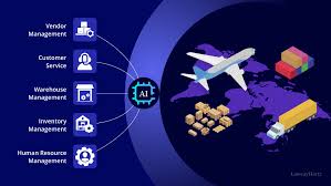 How AI is Revolutionizing Procurement and Inventory Coordination to Optimize Logistics Operations