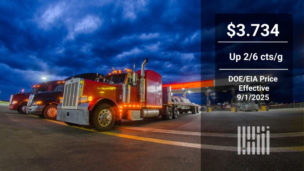 Diesel Prices Climb After Extended Declines as California’s Refinery Closures Impact Market