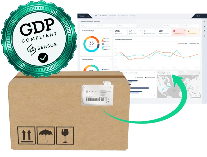 Sensos Unveils the First GDP-Validated Cellular Smart Label Transforming Pharmaceutical Logistics