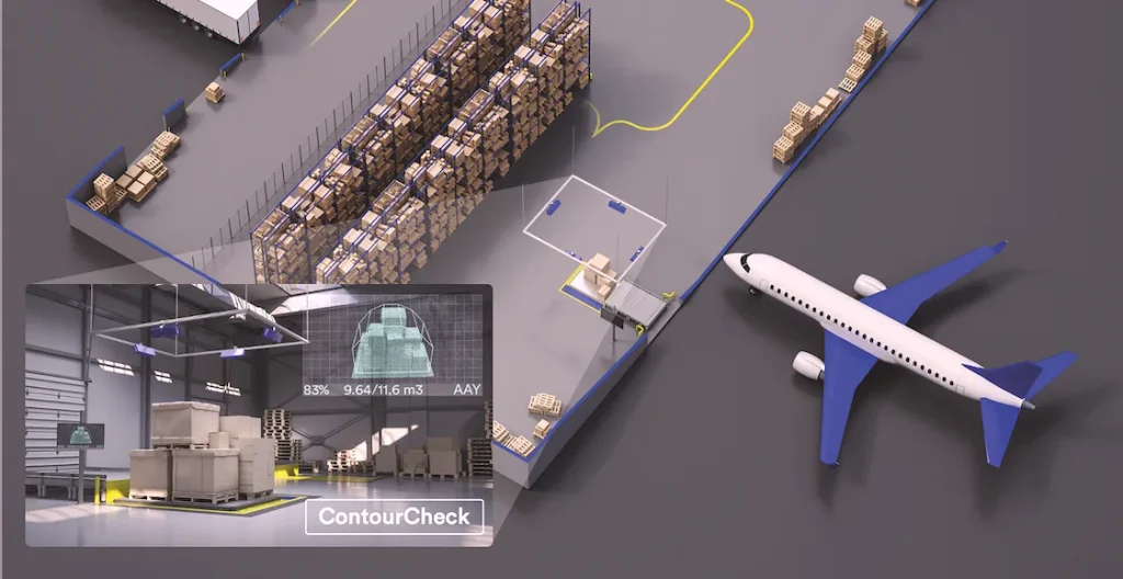 Revolutionizing Cargo Handling with Automated AI Tools like CIND Dimensioner and ContourCheck