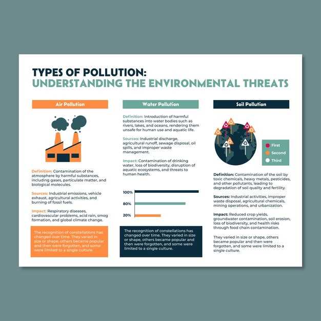 Fact Sheet – Biden-Harris Administration Leads by Example, Catalyzing Clean Energy Jobs and Cutting Costs and Pollution Across the Federal Government