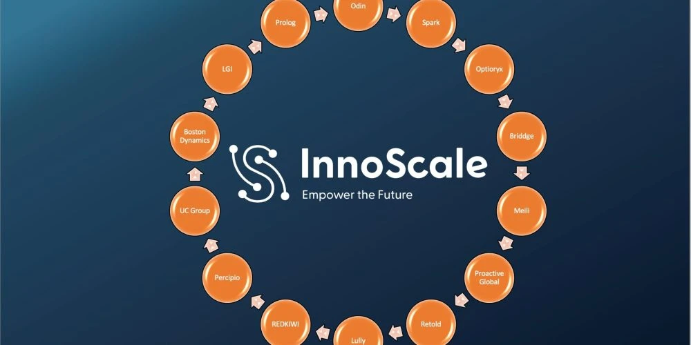How Europe’s InnoScale Centre Is Shaping Warehouse Automation and Impacting Global Logistics