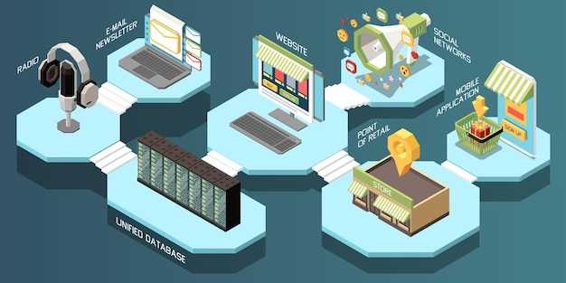 Optimizing Global Food Supply Chains – The Case for Blockchain and GSI Standards