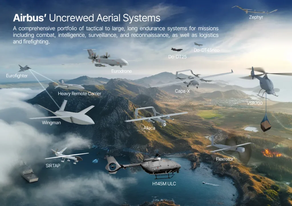Airbus Consolidates Tactical Uncrewed Aerial Systems into a Single Portfolio Under Airbus Helicopters