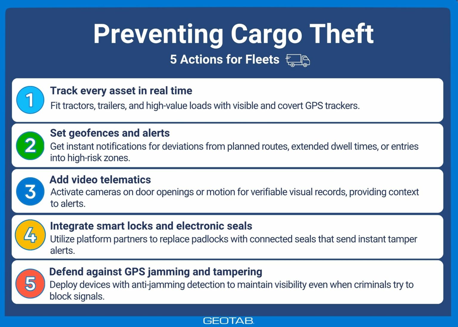 Escalating Cargo Theft Challenges for Fleets and Consumers: Insights and Security Measures