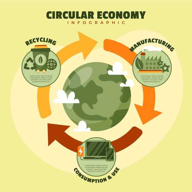 DOE Circular Supply Chains Accelerator – Accelerating Circularity in Energy and Materials
