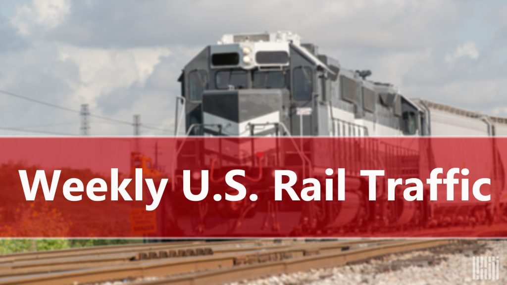 U.S. Rail Traffic Trends Reveal Impact of Intermodal Decline amid Growth in Bulk Commodities