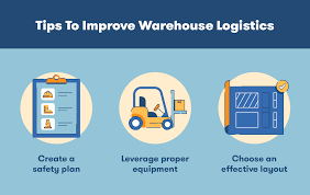 Comprehensive Strategies for Designing Warehouses to Optimize Logistics Operations