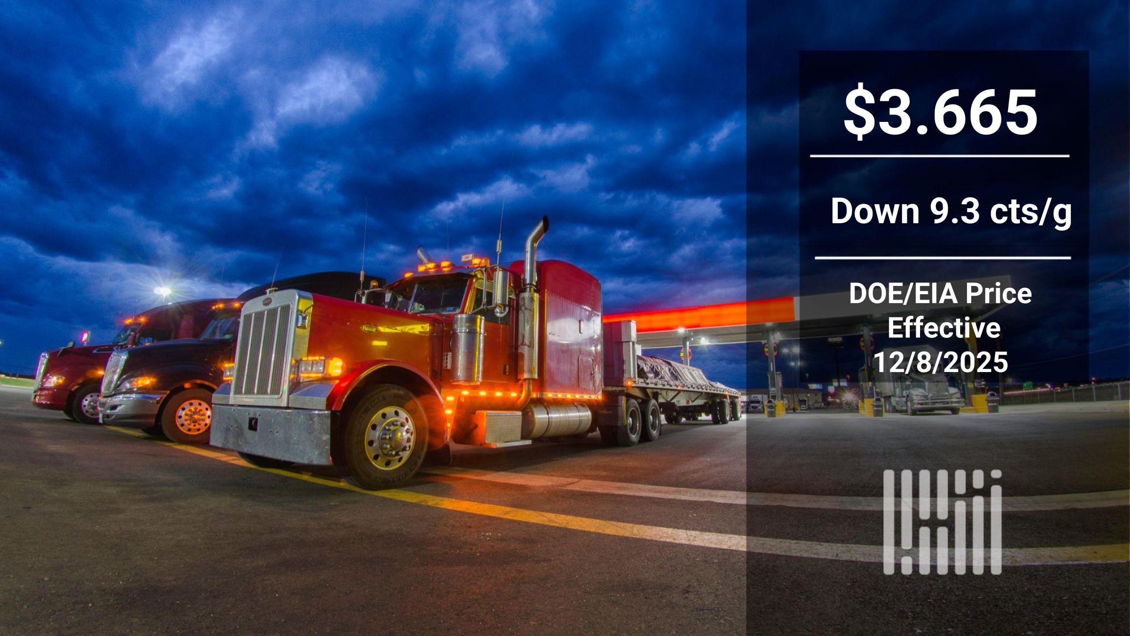 How Two Weeks of Falling Diesel Prices Signal Shifts in Fuel and Freight Markets