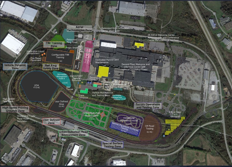 Pennsylvania Launches PennSTART: A Cutting-Edge Hub for Next-Gen Transport Testing and Safety