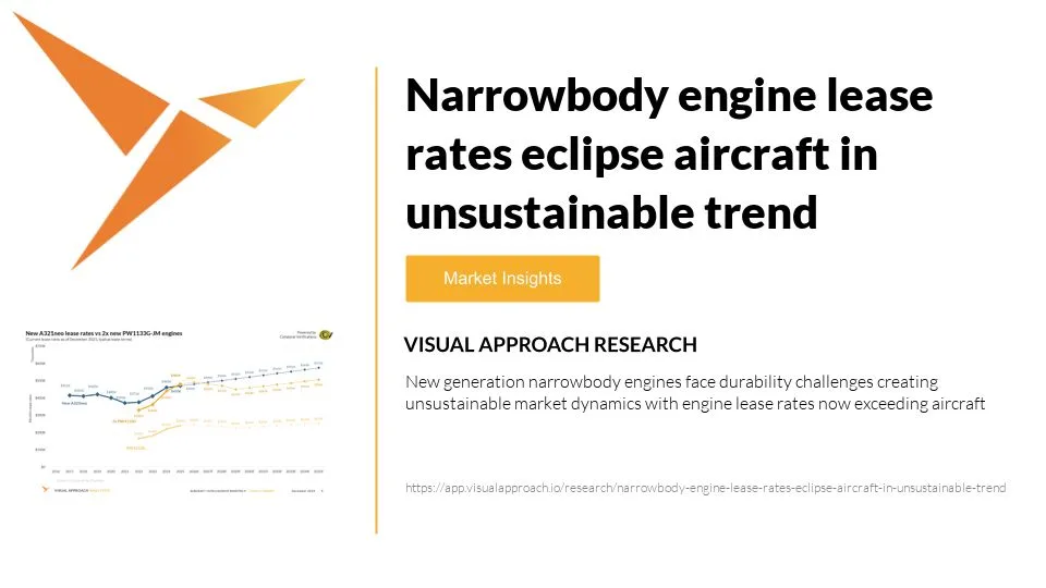 When engines outvalue airframes: 737NGs, A321s and 757s driving early teardowns