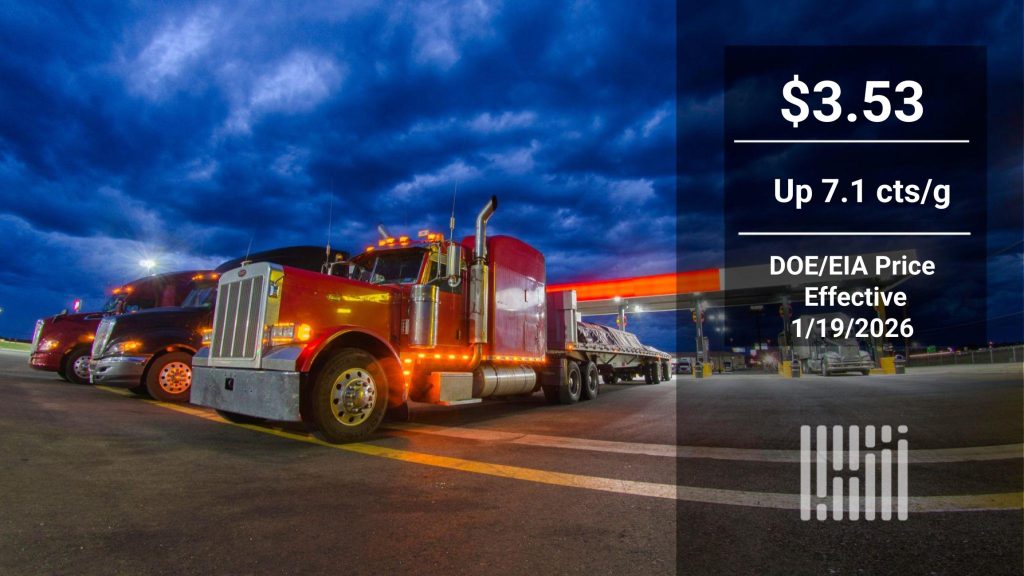 Il diesel sale leggermente dopo otto settimane di calo a causa dei disagi in Kazakistan e delle tensioni geopolitiche che mettono sotto pressione i mercati