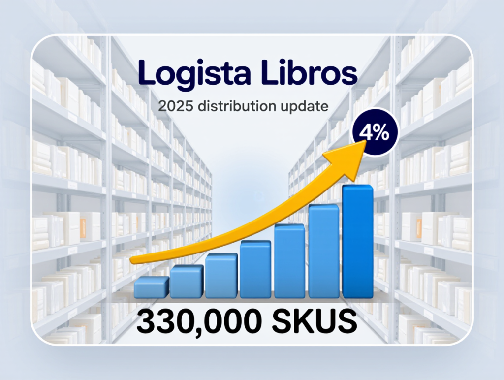 Logista Libros posts 4% shipment growth and 330,000 SKUs in 2025 distribution update